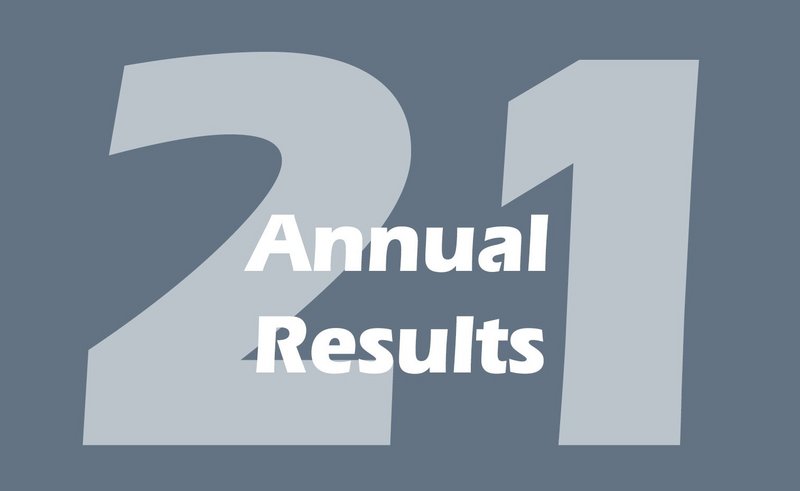EMS Group: Annual Results 2021