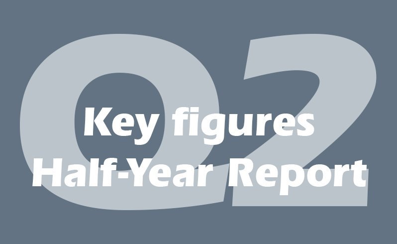 Key figures Half-Year Report 2025 (January - June 2025) of the EMS Group